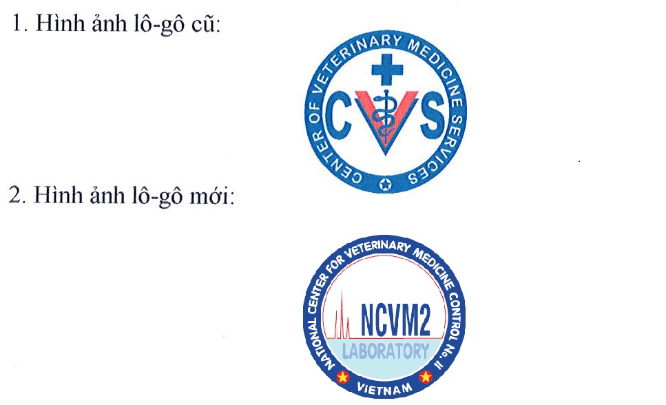 THÔNG BÁO SỐ 1017 THAY ĐỔI LOGO - TÊN GIAO DỊCH TIẾNG ANH